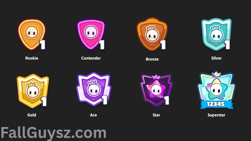 Fall guys ranking level